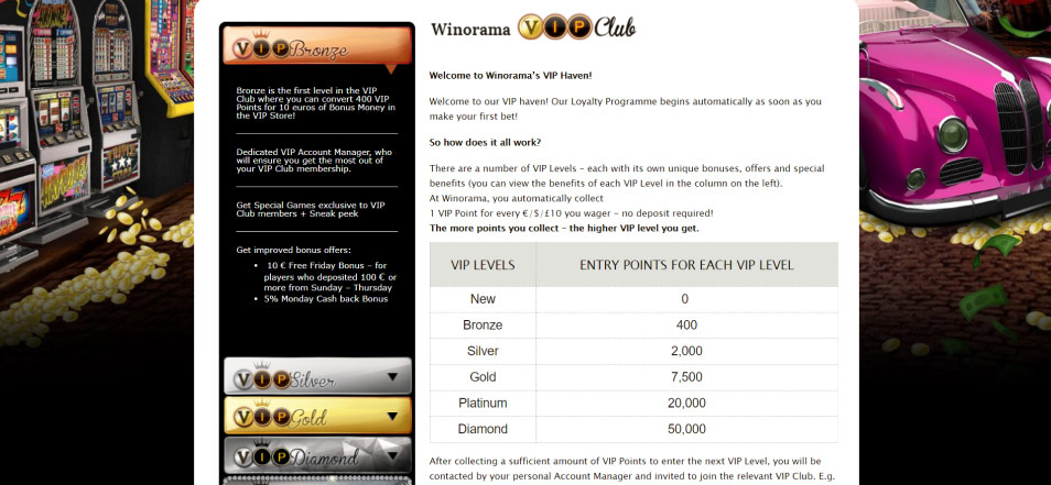 Inscrivez vous sur le casino Winorama