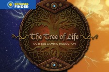 Yggdrasil The Tree of Life Slots